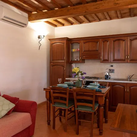 Salvia By Interhome Holiday home